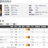 26岁意甲金靴就去沙特踢球？卡迪西亚计划5000万欧签雷特吉