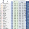 世俱杯有无意义其实真不重要，但切尔西到账的1.1亿美金绝对重要